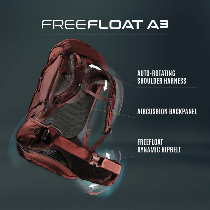 Gregory Baltoro 65 RC Men's Hiking Pack