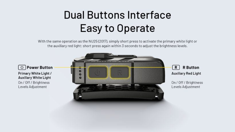 Nitecore NU20 Classic 360 Lumens Ultralight Headlamp