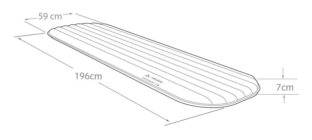 Vaude Performance 7L Sleeping Mat