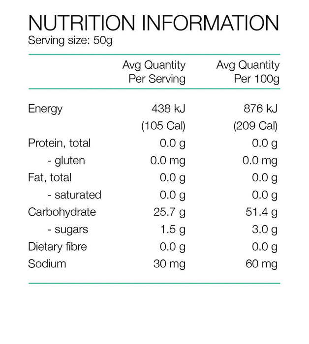 Pure Sports Nutrition Fluid Energy Gel 50g