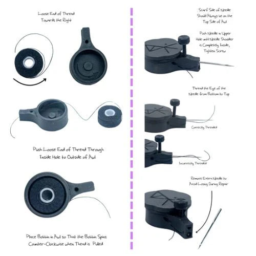 CTUG Stitch-All Patch Kit