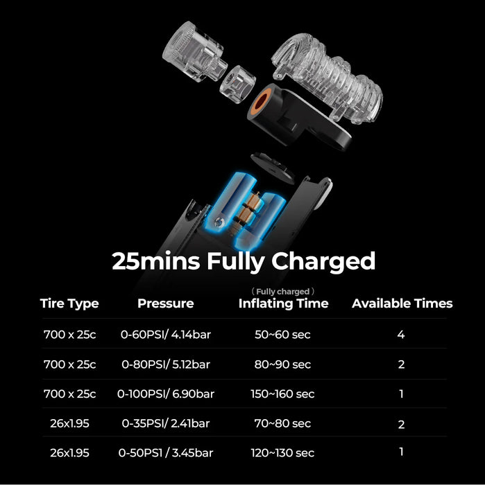 Flextail Tiny Bike Pump