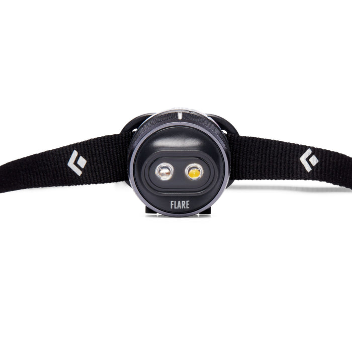 Flare Headlamp