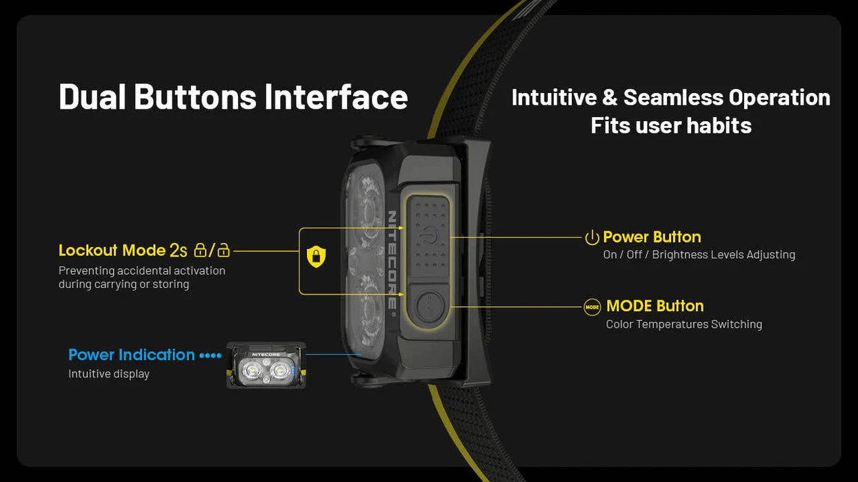 Nitecore NU25 MCT 400 lumens