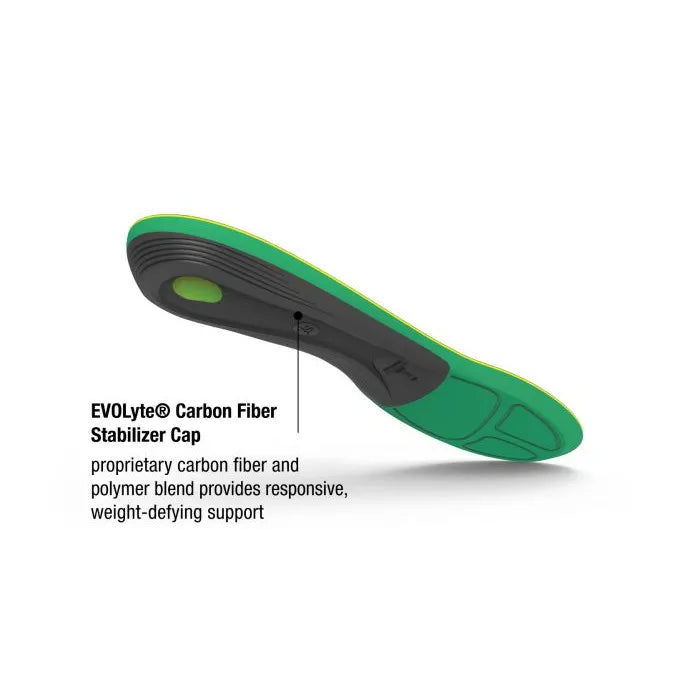 Superfeet RUN Comfort Inner Soles Men's