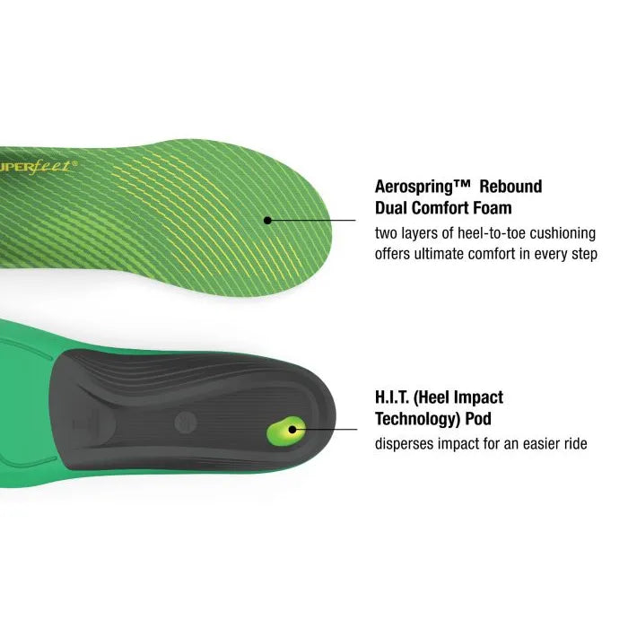 Superfeet RUN Comfort Inner Soles Men's
