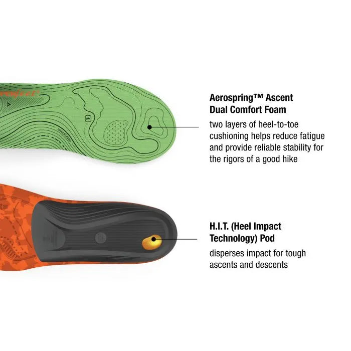 Superfeet Hike Support Inner Soles Men's