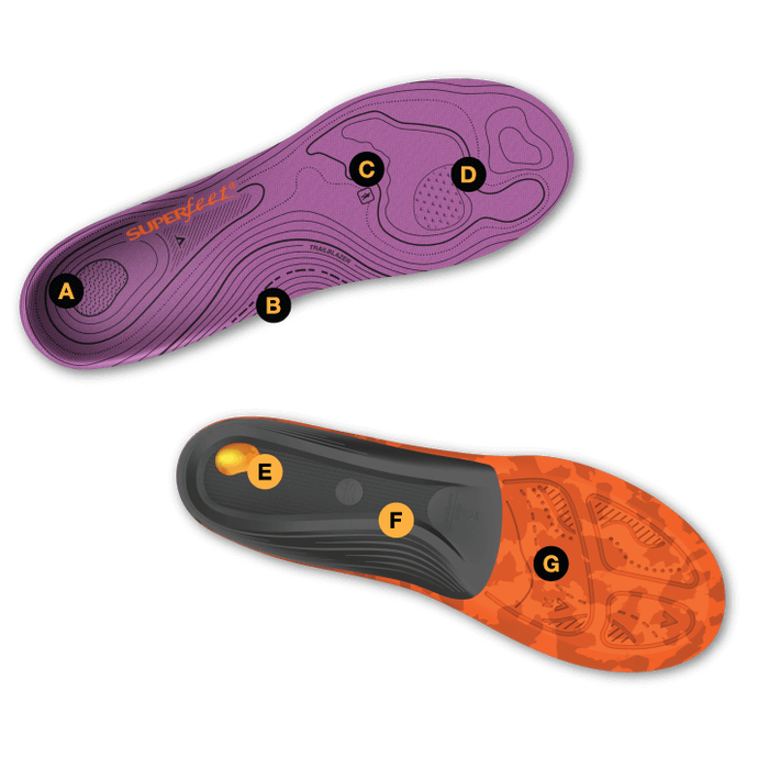 Superfeet Hike Support Inner Soles Women's