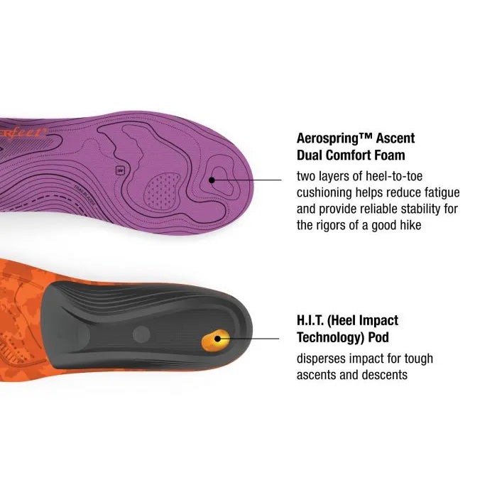 Superfeet Hike Support Inner Soles Women's