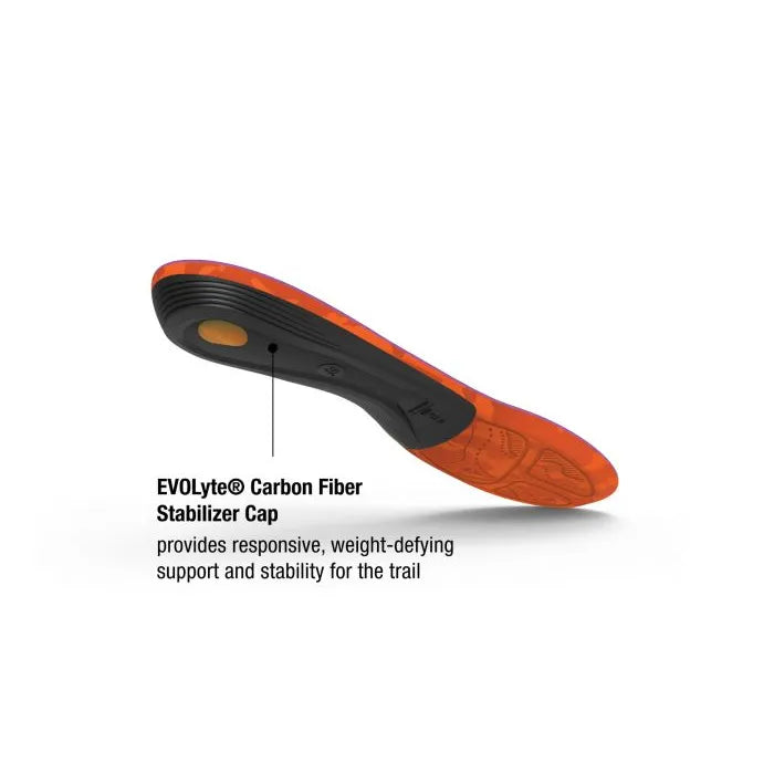 Superfeet Hike Support Inner Soles Women's