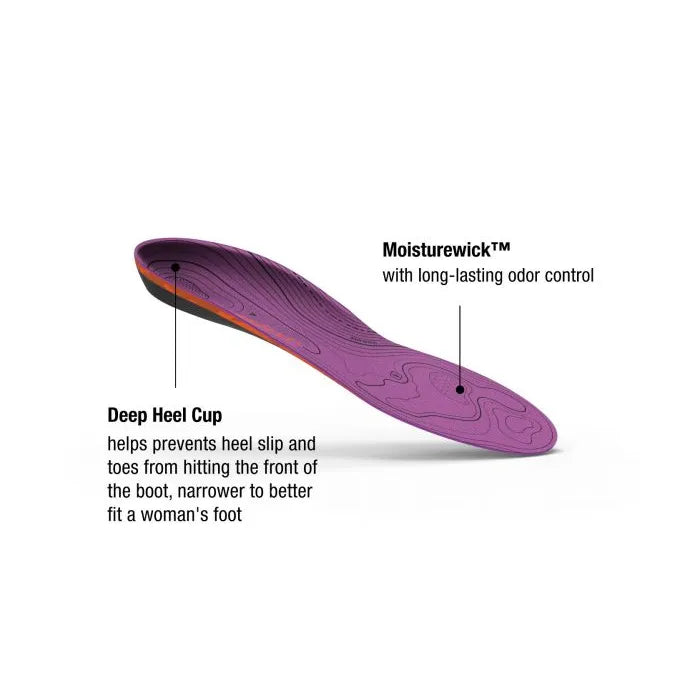 Superfeet Hike Support Inner Soles Women's