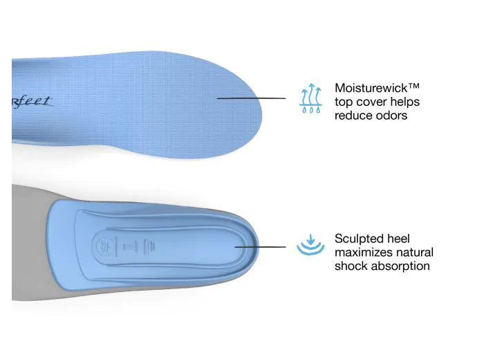 Superfeet All Purpose Medium Arch Inner Soles
