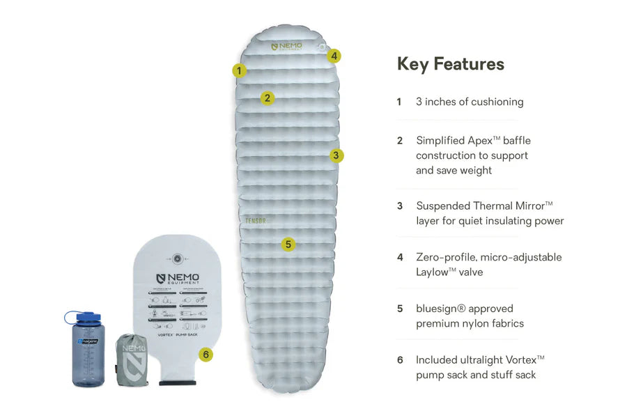 Nemo Tensor Elite Ultralight Insulated Sleeping Pad Pre-Order