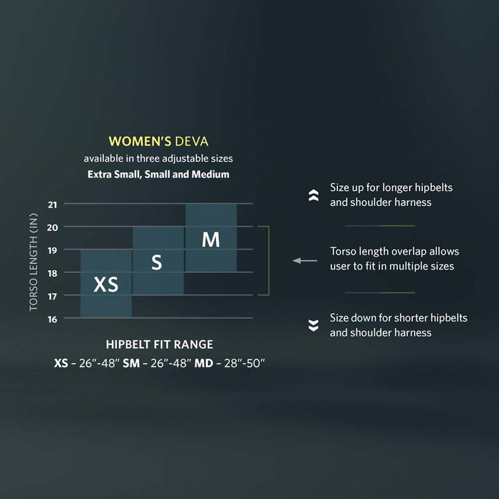 Gregory Deva 70 RC Women's Hiking Pack