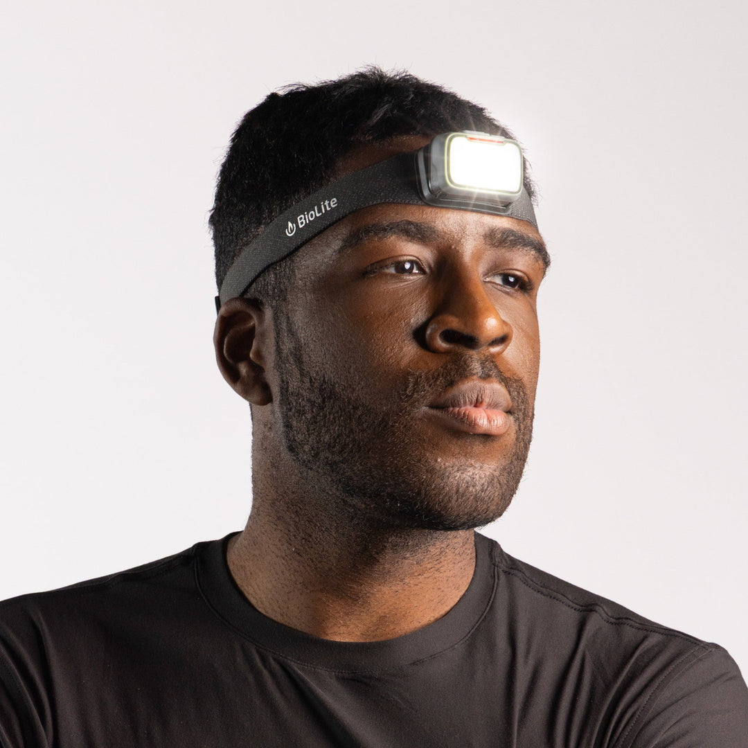 Range 400 Headlamp