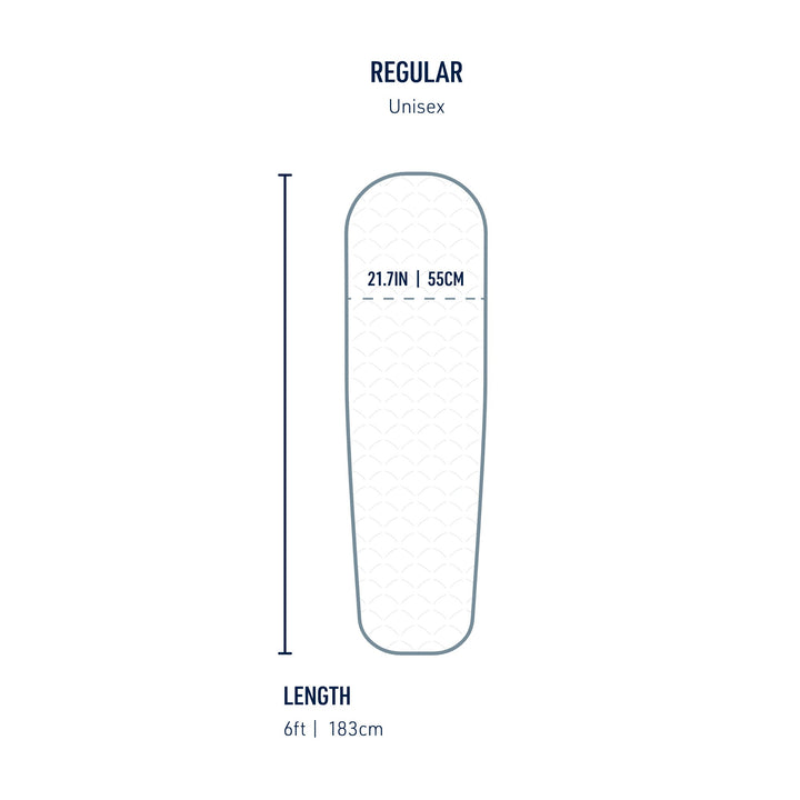 Ether Light XR Insulated Air Mat