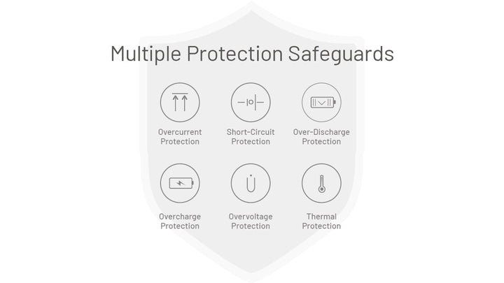 NB10000 Carbon Fiber Energy Brick (10,000mAh 3A GEN3)