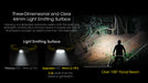 UT27 Pro (Black) - 800 lumens
