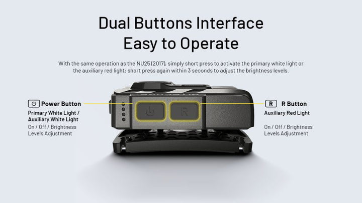 Nitecore NU20 Classic 360 Lumens Ultralight Headlamp