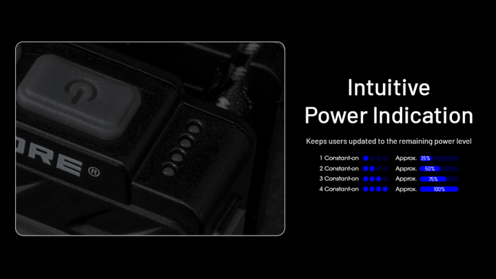 Nitecore NU20 Classic 360 Lumens Ultralight Headlamp