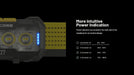 NU27  - 600 lumens