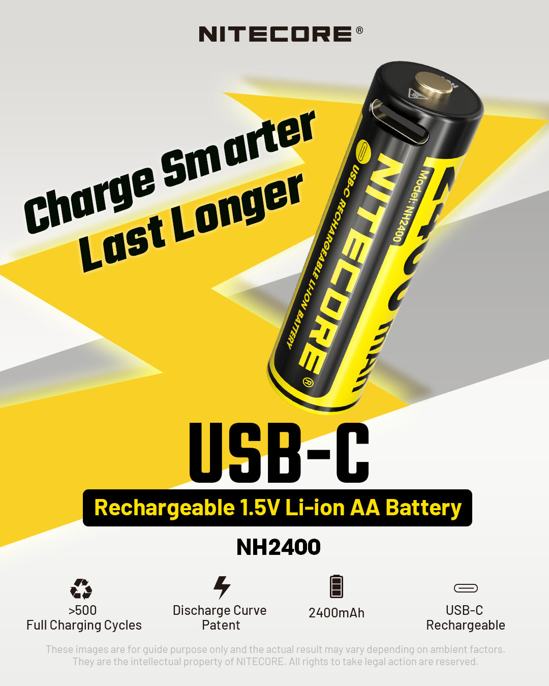 Nitecore NH2400 2400mAh USB-C Rechargeable AA Battery (4pk)