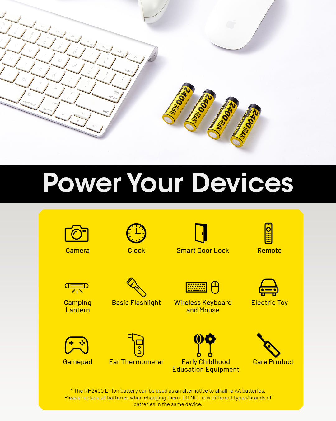 Nitecore NH2400 2400mAh USB-C Rechargeable AA Battery (4pk)