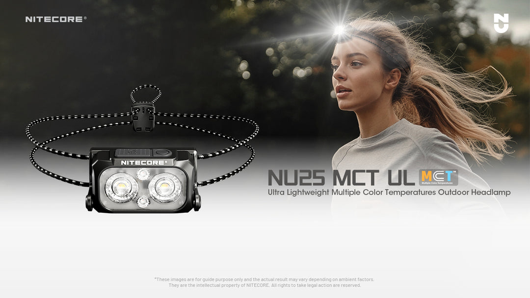 Nitecore NU25 MCT UL 400 Lumens Ultralight Headlamp