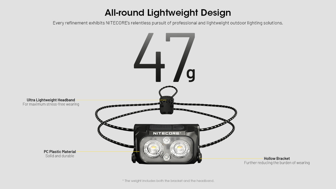Nitecore NU25 MCT UL 400 Lumens Ultralight Headlamp