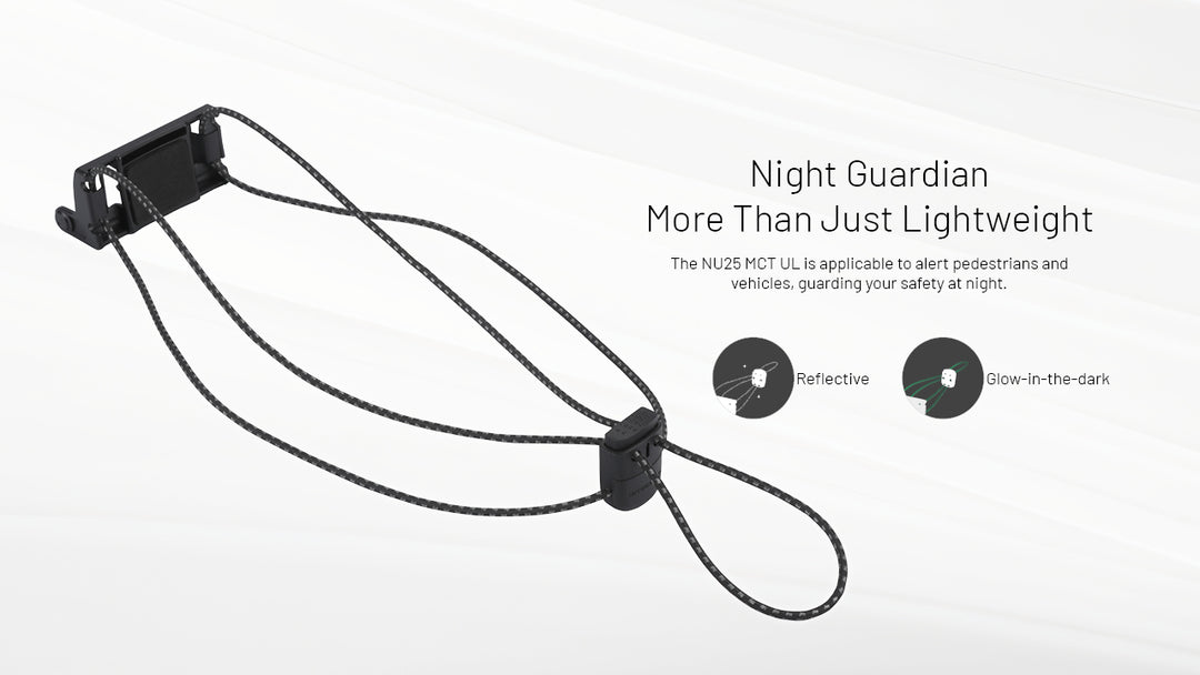 Nitecore NU25 MCT UL 400 Lumens Ultralight Headlamp