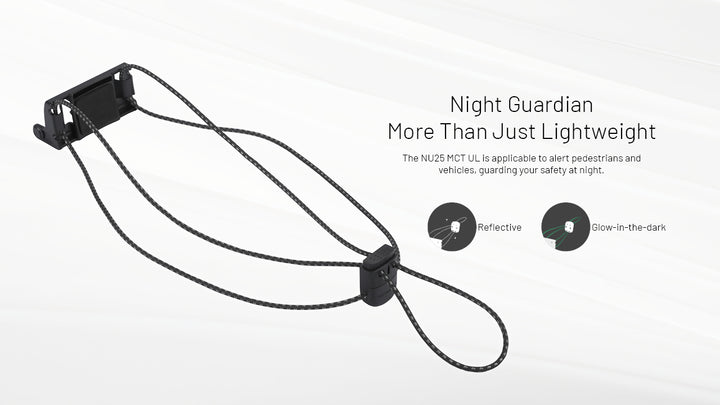 Nitecore NU25 MCT UL 400 Lumens Ultralight Headlamp