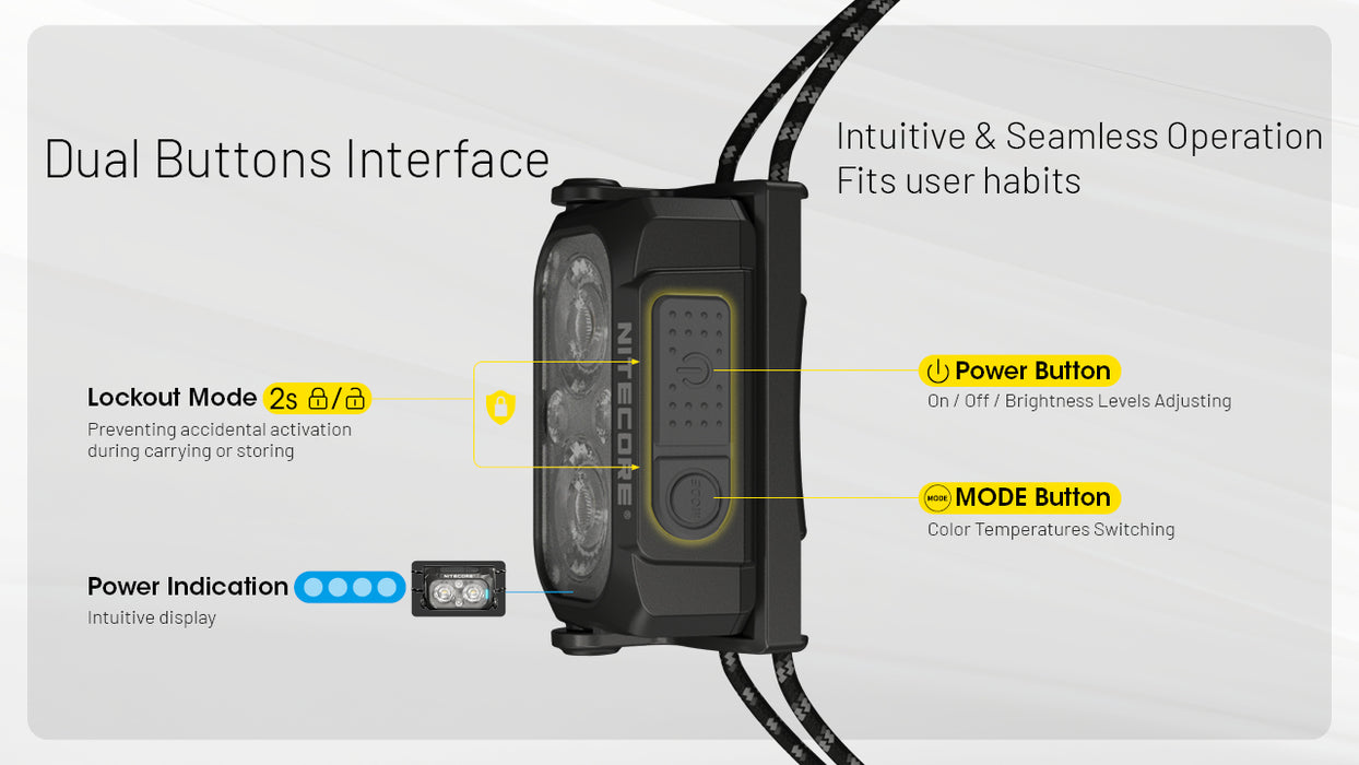 Nitecore NU25 MCT UL 400 Lumens Ultralight Headlamp