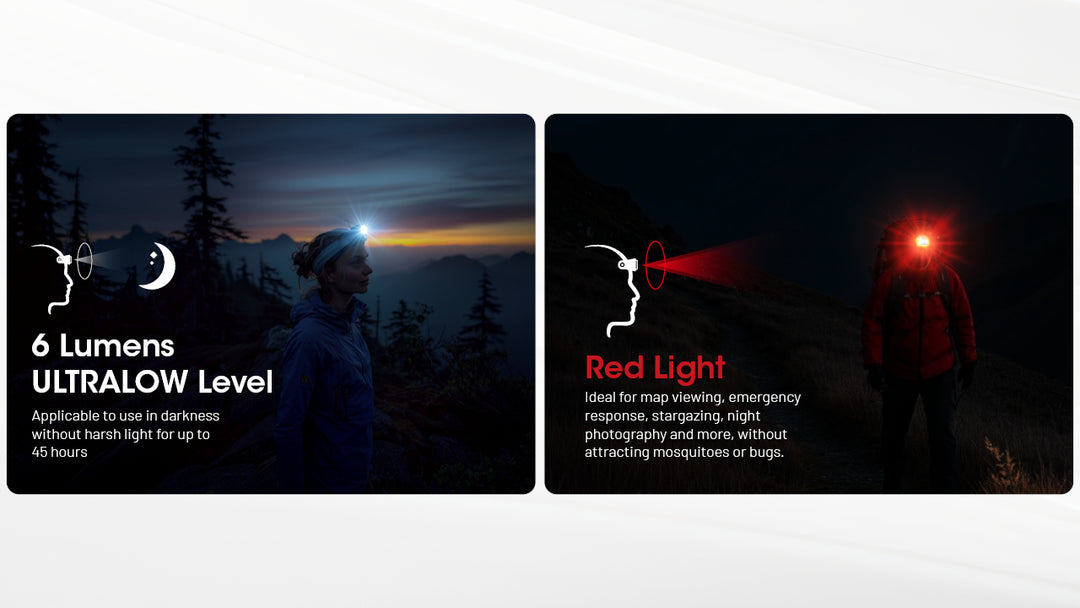 Nitecore NU25 MCT UL 400 Lumens Ultralight Headlamp