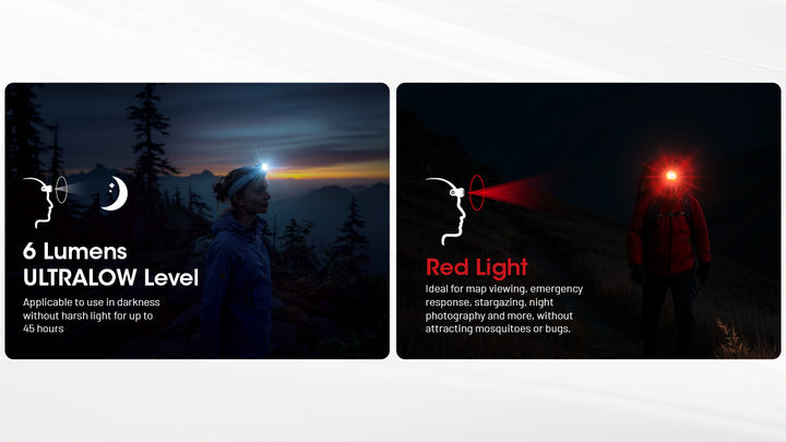 Nitecore NU25 MCT UL 400 Lumens Ultralight Headlamp