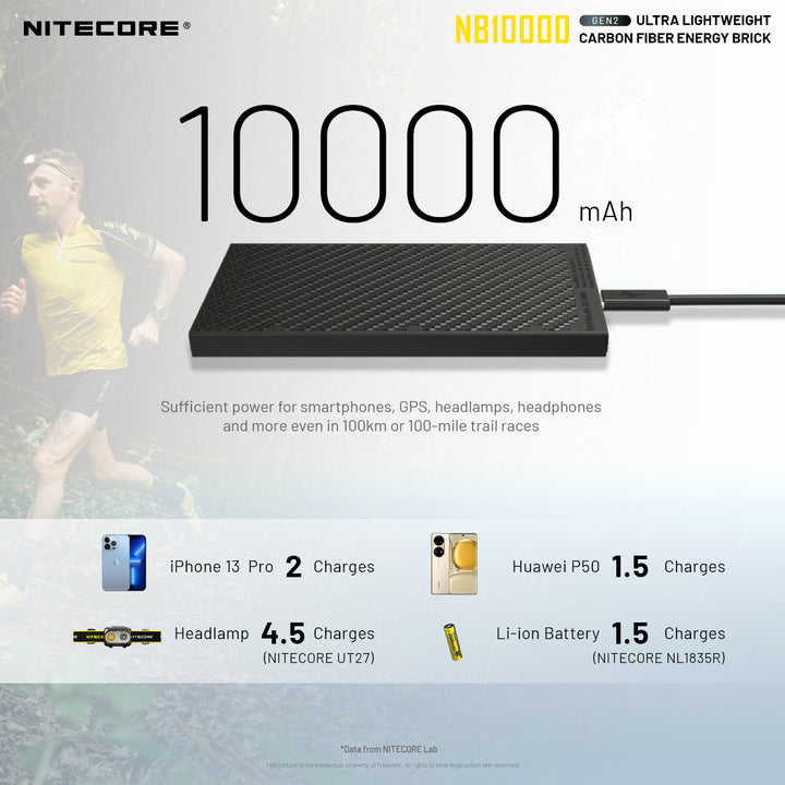 Nitecore NB10000 GEN2 Ultralight Power Bank