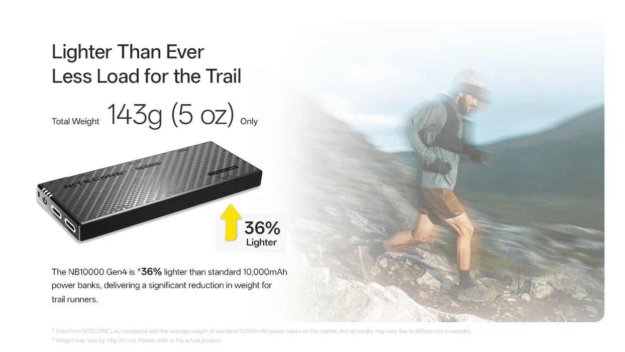 Nitecore NB10000 GEN4 Ultralight Power Bank Pre-Order
