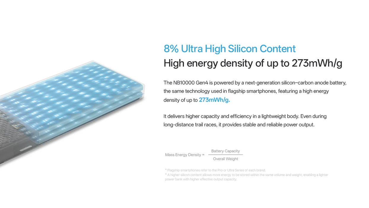 Nitecore NB10000 GEN4 Ultralight Power Bank Pre-Order