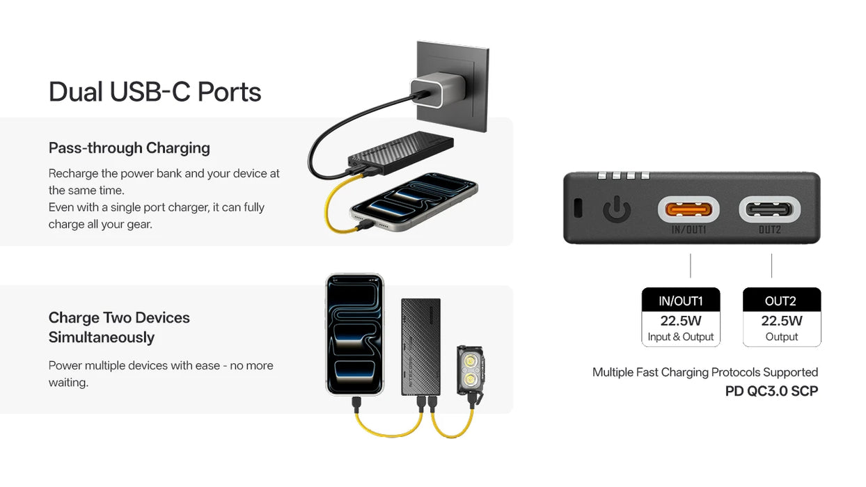 Nitecore NB10000 GEN4 Ultralight Power Bank Pre-Order