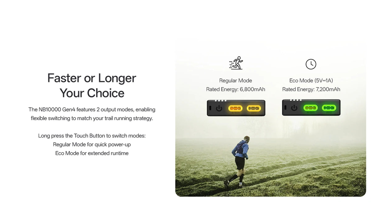 Nitecore NB10000 GEN4 Ultralight Power Bank Pre-Order