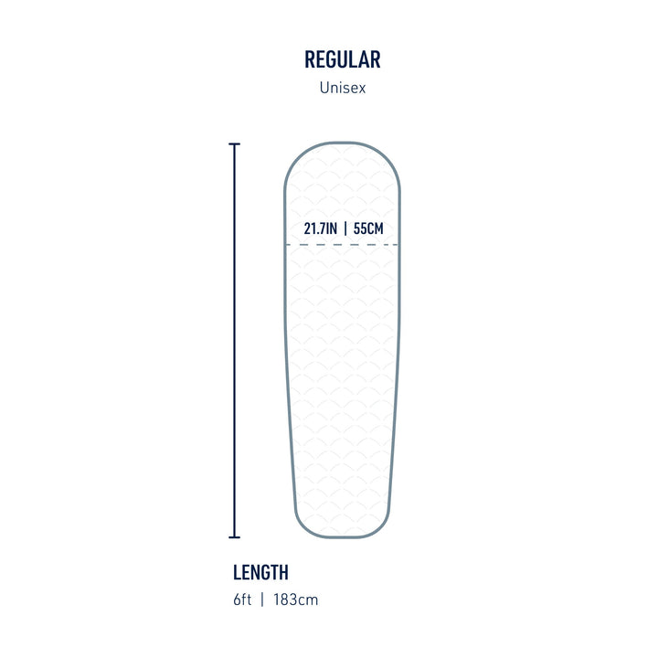 Ether Light XR Pro Insulated Air Mat