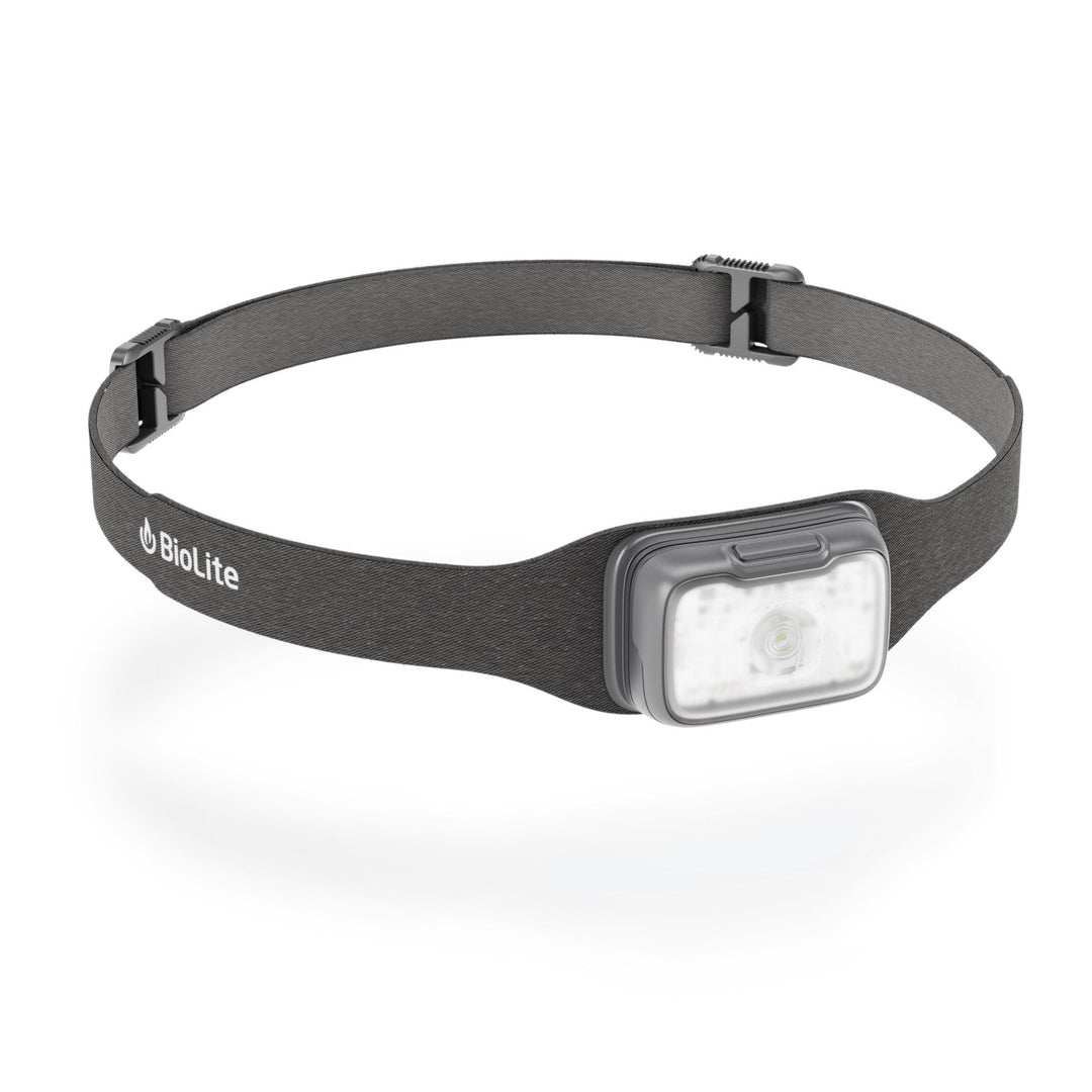 Range 300 Headlamp