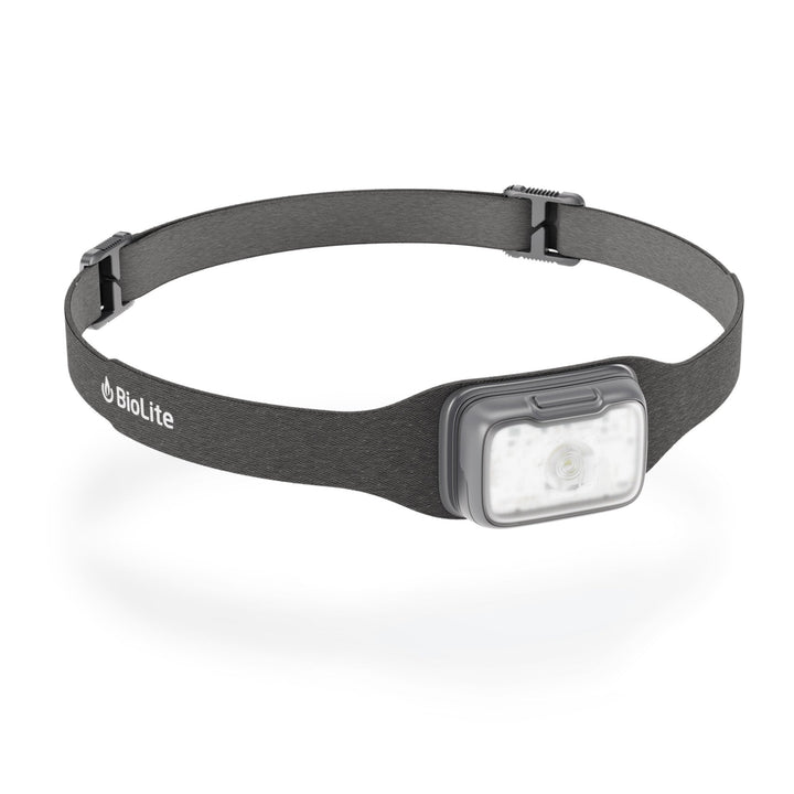 Range 300 Headlamp