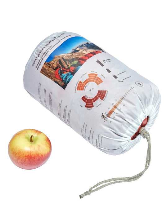 Vaude Performance Winter 7L Sleeping Mat