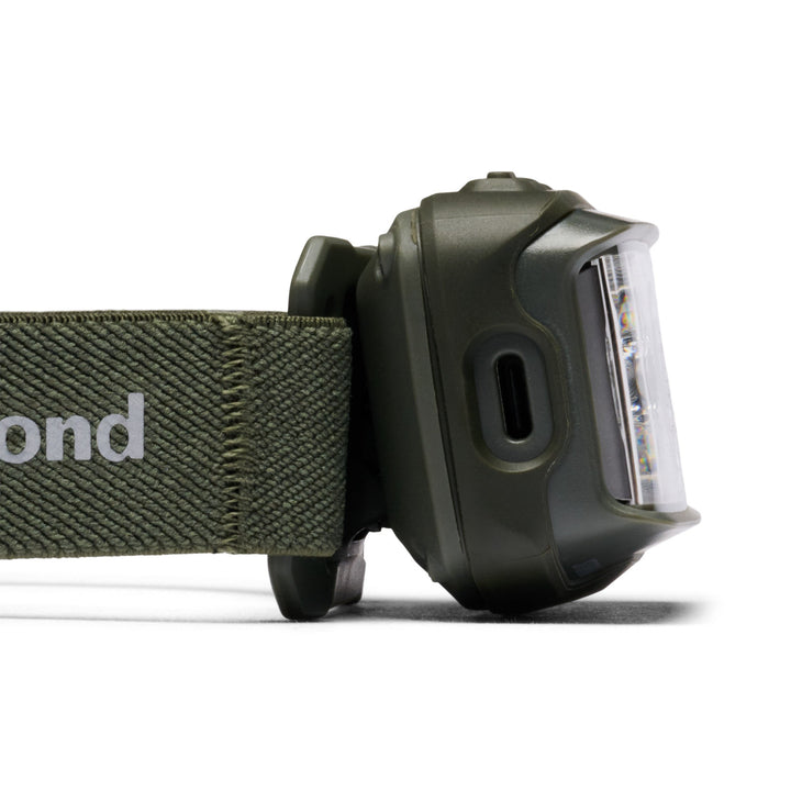 Storm Headlamp