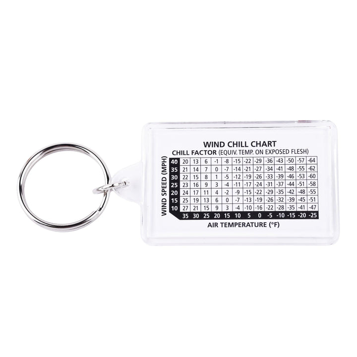 Coghlans Zipper Thermometer