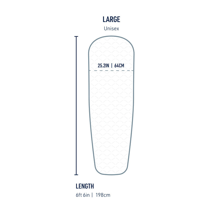 Ether Light XR Insulated Air Mat