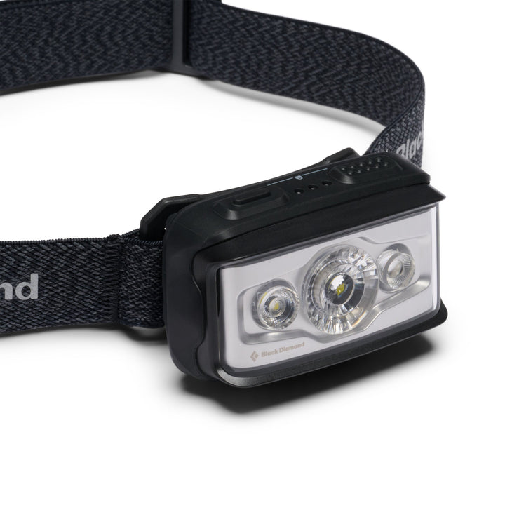 Storm Headlamp