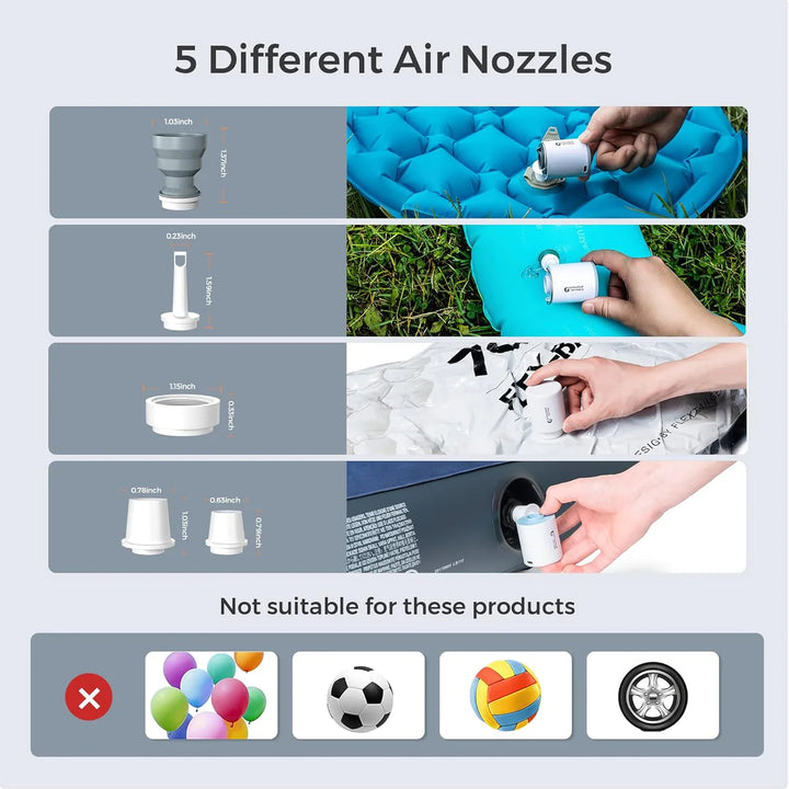 Infographic for outdoor lovers shows five Flextail Tiny Pump Electric Air Pump nozzles, their sizes and uses—perfect for fast inflation of air mattresses and paddleboards. Icons note balls, balloons, and tires do not fit these Flextail nozzles.