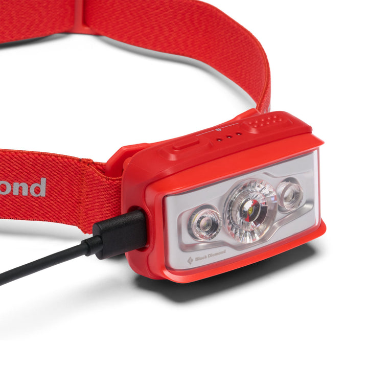Storm Headlamp