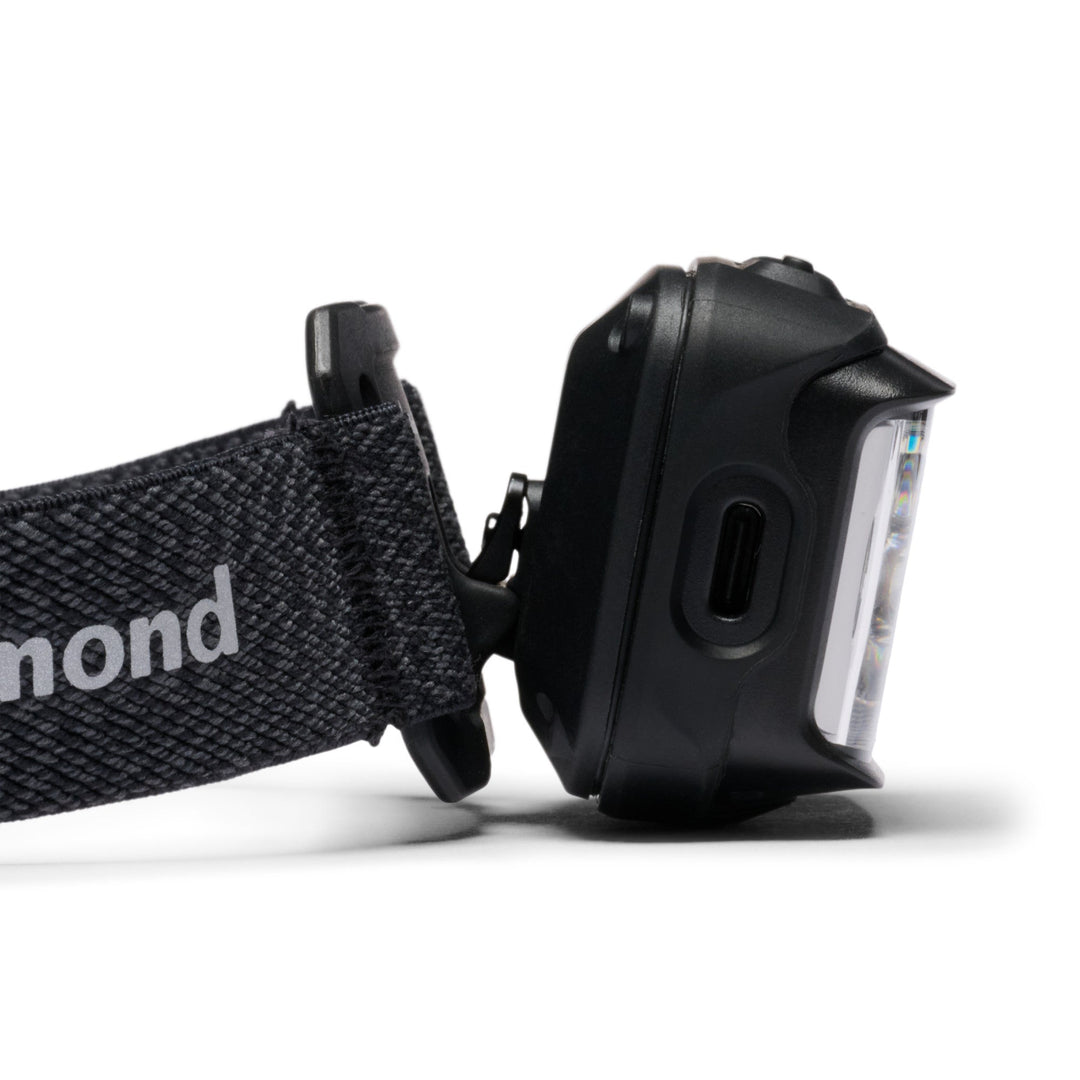 Storm Headlamp